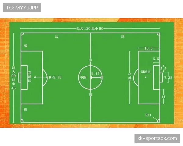 规则拆解型：足球比赛开赛最低人数是多少？少于7人直接判负？