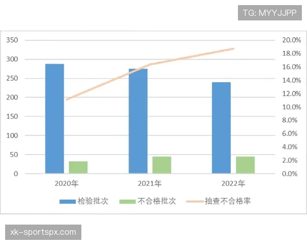 山东泰山阵容老化趋势对球队稳定性带来考验，竞争格局或将受影响
