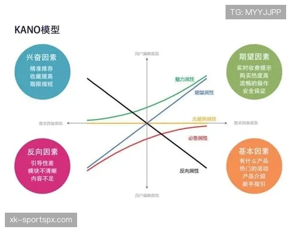 努涅斯与伊萨克：新生代中锋的成长路径与上限差异解析