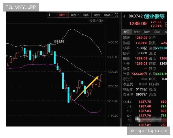 博努奇与乌姆蒂蒂稳定性分化背后的中卫球权集中趋势