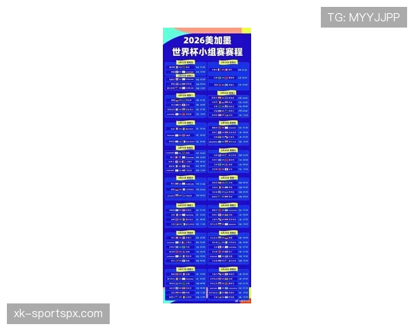 2026世界杯48支球队分12个小组规则是什么