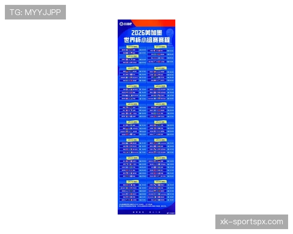2026世界杯48队分12个小组规则详解及32强淘汰赛制说明