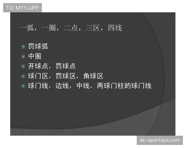 足球犯规规则详解：常见犯规种类及裁判判罚标准