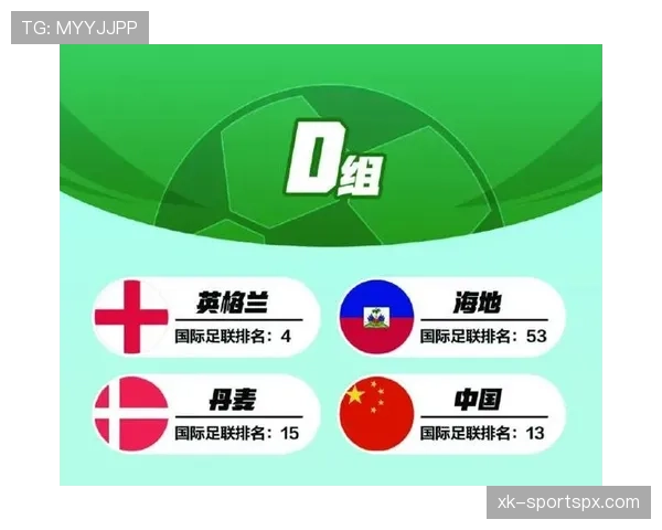 世界杯D组出线名单确认：三支球队进入32强